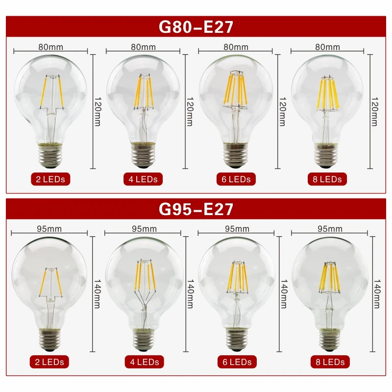 2pcs E27 E14 Retro Edison LED Filament Bulb Lamp AC220V Light Bulb C35 G45 A60 ST64 G80 G95 G125 Glass Bulb Vintage Candle Light