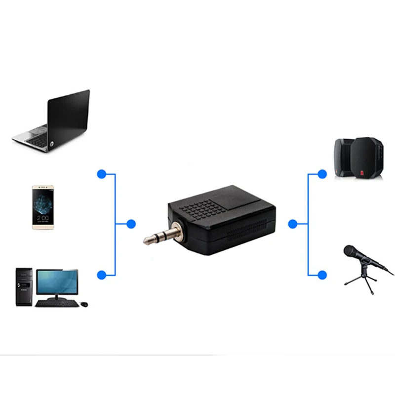 2ใน1อะแดปเตอร์เสียงแจ็ค3.5มม.ถึง2X6.35มม.อะแดปเตอร์1ถึง2หญิงไมโครโฟนไมโครโฟนปลั๊ก