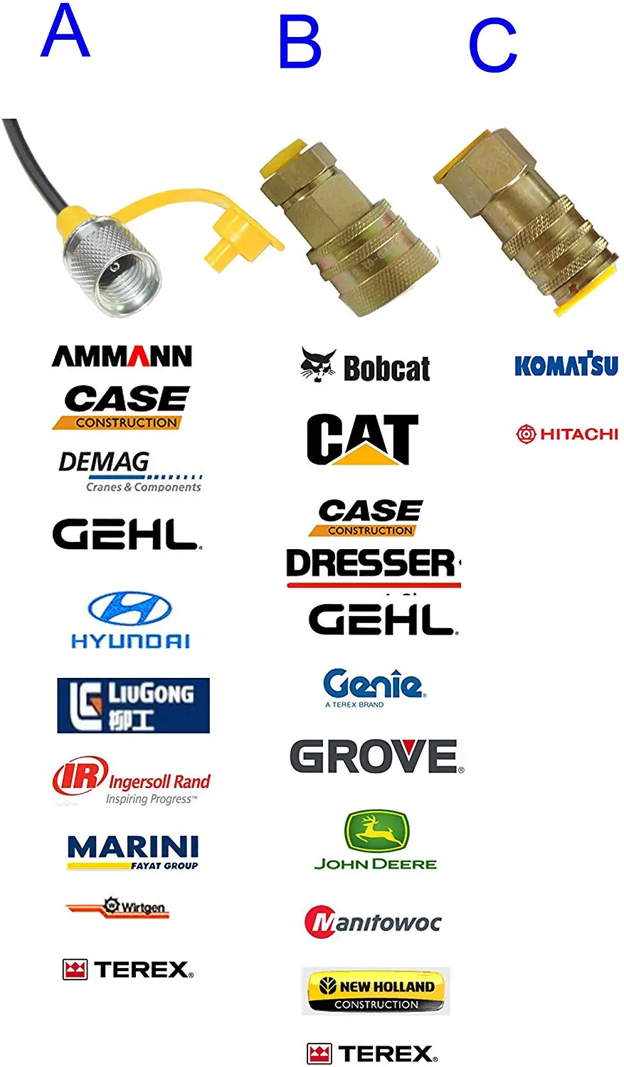 Imagem -05 - Kit Manômetro Hidráulico Digital com Conector Rápido Cat Komatsu Case John Deere Ano de Garantia Gauges 80mpa 12000psi