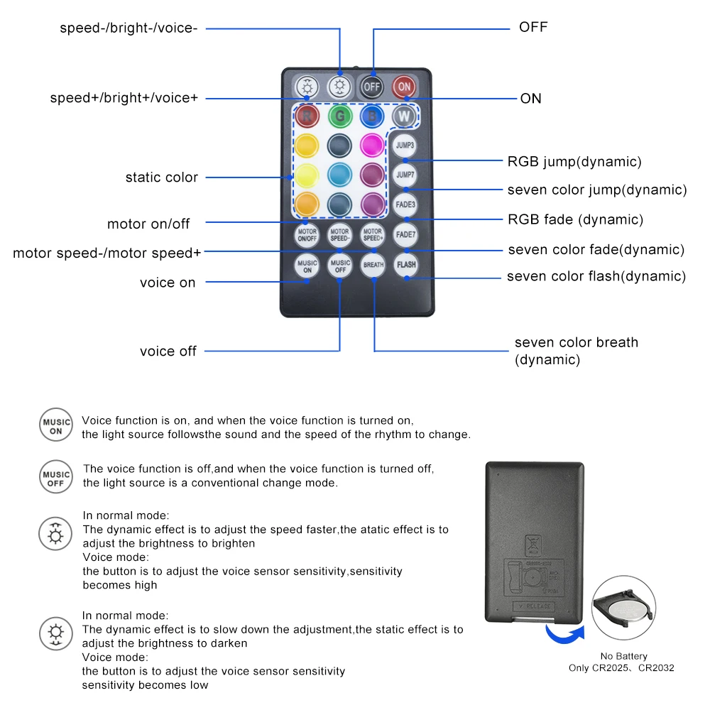 Imagem -04 - Rgbw Twinkle Optic Fiber Light Led Engine Smart App Sound Active Controller para Cabo de Fibra Óptica Faça Você Mesmo Starry Sky Teto 50w