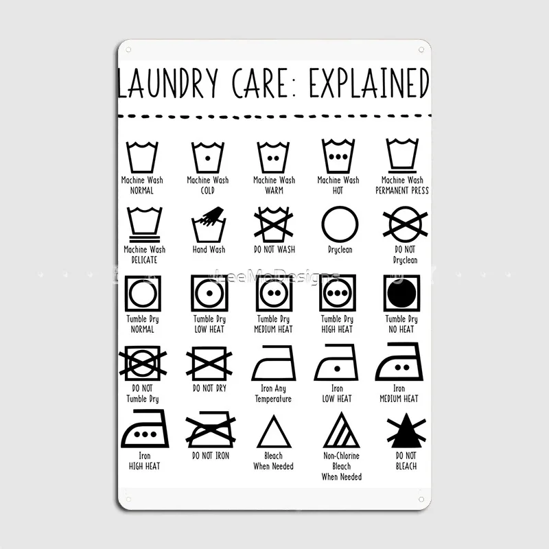 Laundry Icons Explained Metal Plaque Poster Club Home Wall Personalized Plaques Tin Sign Poster