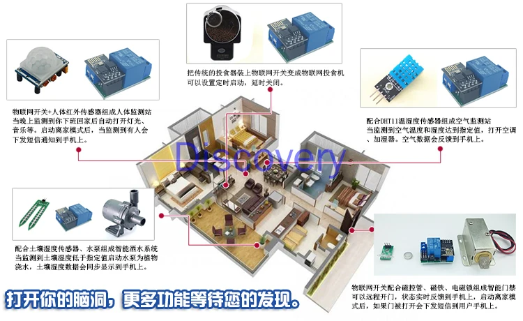 สินค้าใหม่ M4 IoT โมดูลรีโมทคอนโทรลไร้สายสวิทช์ Secondary Development DIY สมาร์ทการเกษตร APP