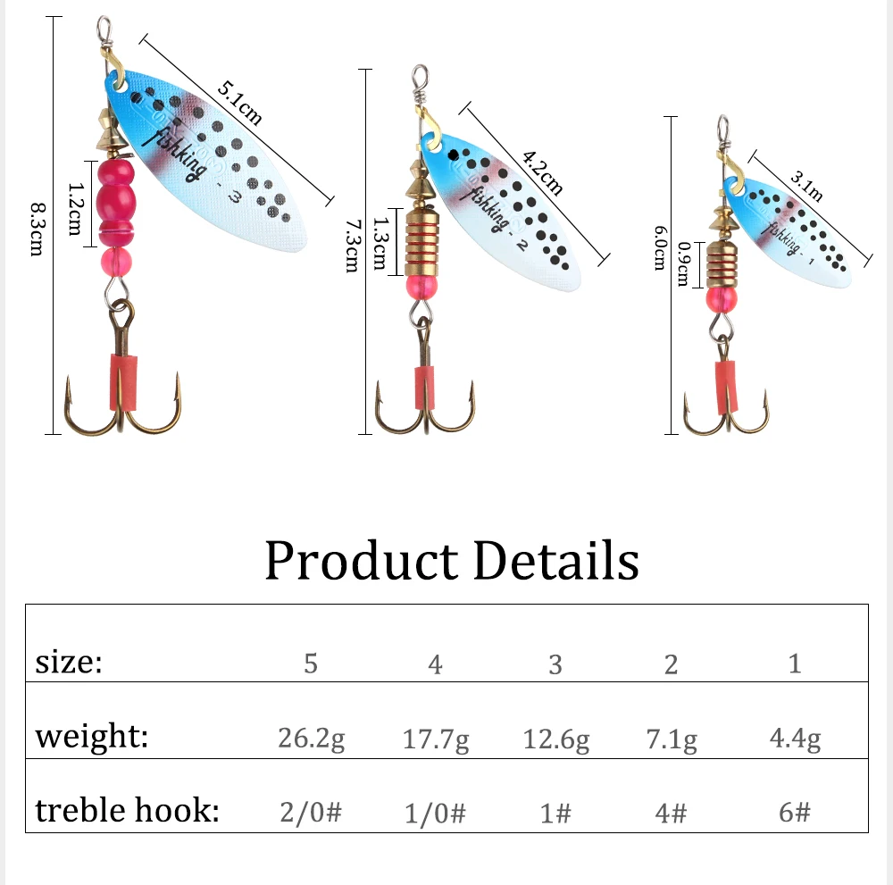 NGB Spinnerbait 4,4g 7,1g 12,6g 17,7g 26,2g Löffelköder für Hecht, Metallköder mit Dreifachhaken, Künstlicher Bass-Köder, Angelköder – Detail 5