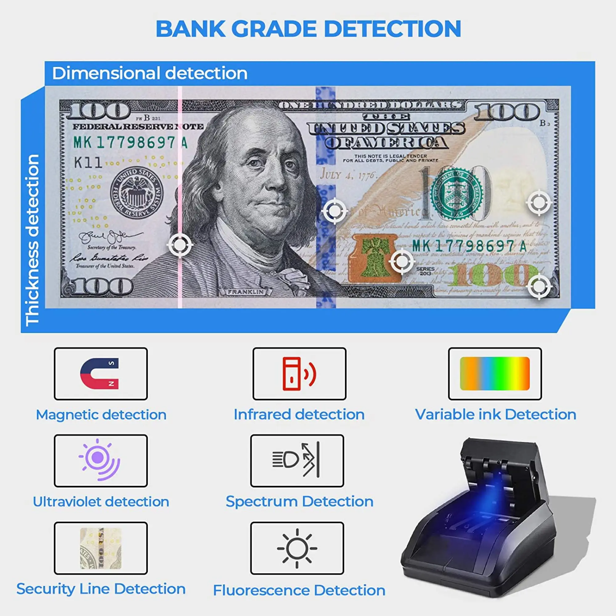 Bisofice Portable Mini Money Counter Counterfeit Bill Detector Automatic Money Detection By UV MG IR Image Paper Quality Size