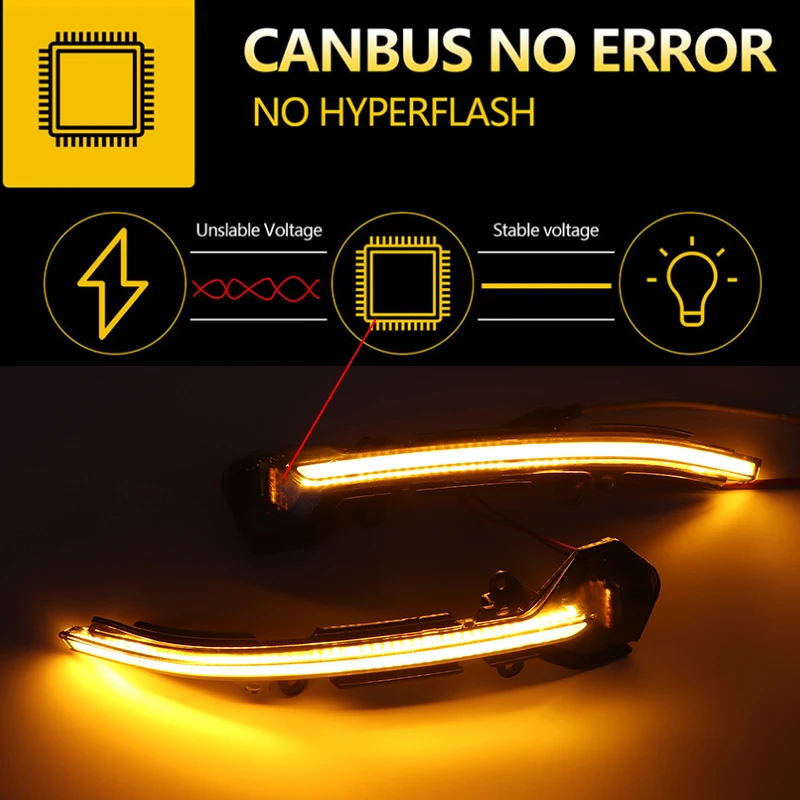 Dynamic Scroll Black LED Turn Signal Light Sequential Mirror Indicator Blinker Light for seat Ibiza 6F 2017 2018 2019