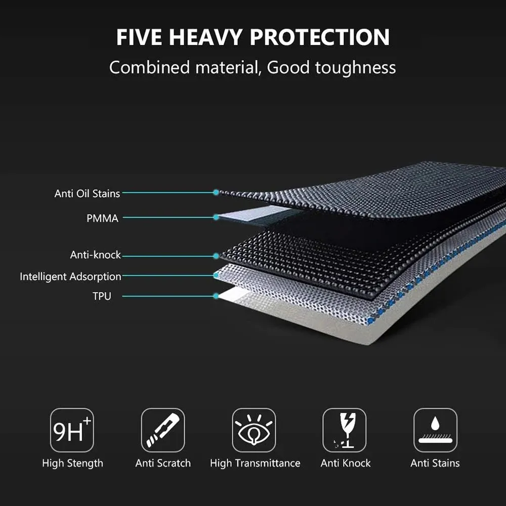 Garmin venu 2s用ソフトフィルム,スクリーンプロテクター,防爆,2パーツセット