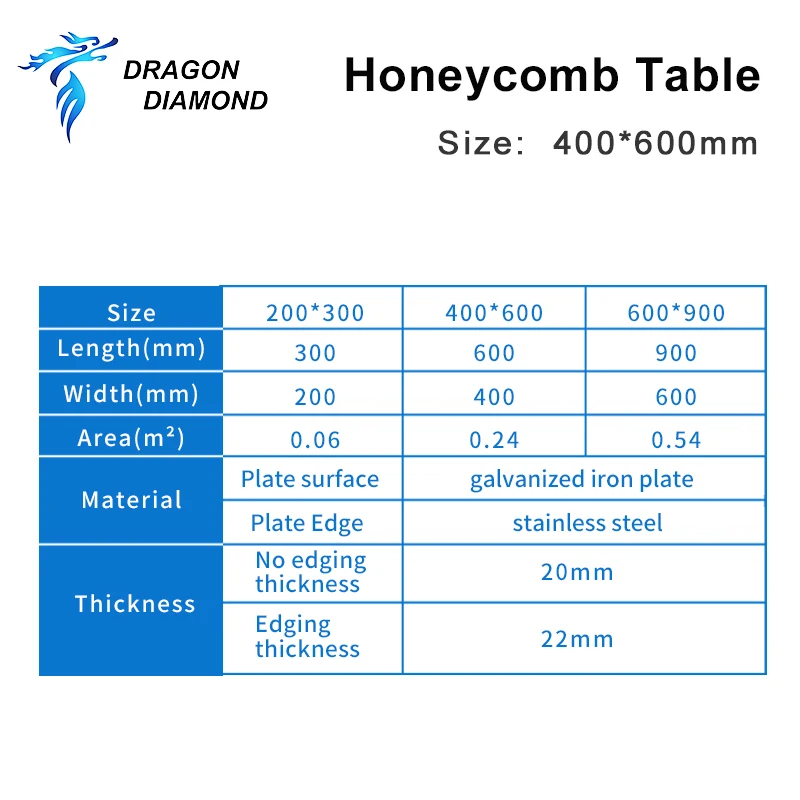 Mesa de trabajo de acero de panal láser CO2, tablero de plataforma, piezas láser para máquina cortadora de grabado láser CO2, 400x600mm, 450x460mm