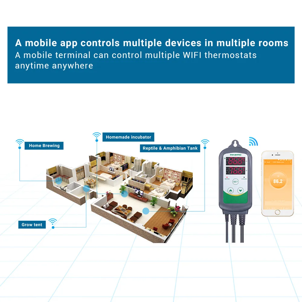 INKBIRD ITC-308-WIF Smart Calibratable Heating&Cooling Temperature Controller Outlet Thermostat with Waterproof Aquarium Probe