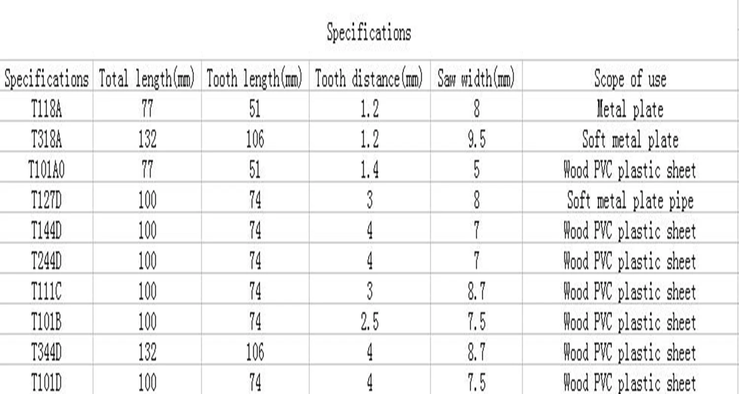 Jeu de lames de scie sauteuse à tige en T assorties, T118A, T318A, T101B, TGSM, A0, T344D, TGSM D, 5 pièces