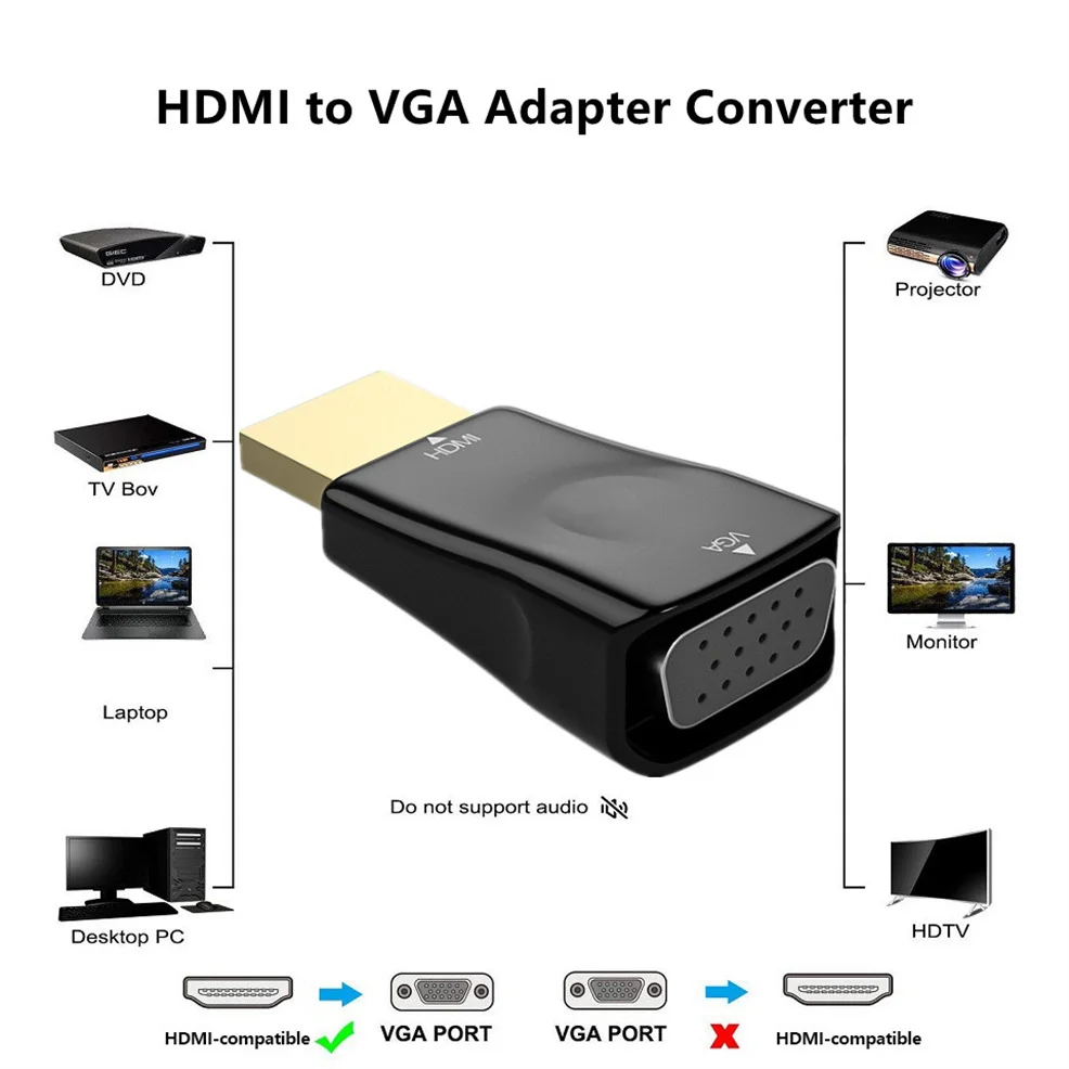 LccKaa Adapter HDMI na VGA Konwerter męski na żeński 1080P Adapter wideo HDMI na VGA do PC TV Box DVD HDTV