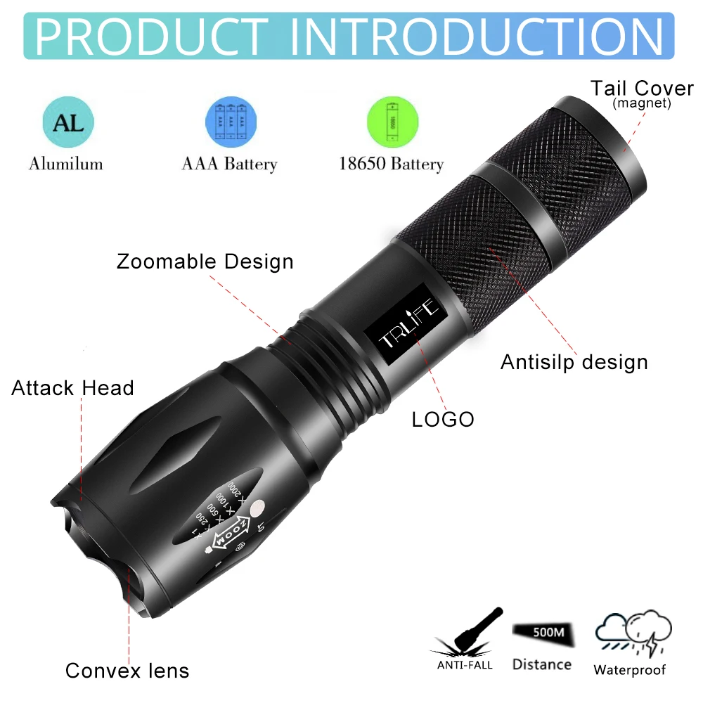 9000LM Powerful LED Flashlight Bycicle Lamp Tactical Bike Torch V6/L2/T6 Zoomable Lanterna 5 Mode Outdoor Running Use AAA 18650