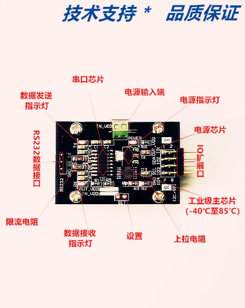 RS232 to SMBus RS232 to I2C PMbus SMbus Module I2C to Serial Port Main Module