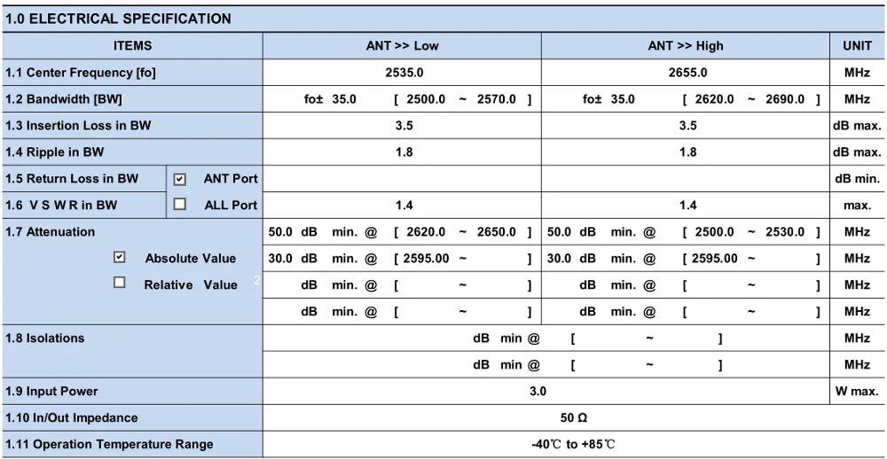 LTE OAI srte Duplexer, BAND1, BAND3, BAND5, BAND7, BAND8, يدعم USRP, 1