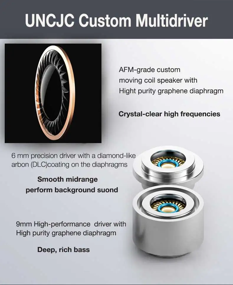 Studio Earphone Dual Phase Drivers Headphones In-ear Audiophile Headset Hi-Res and High-Fidelity Stereo with Ergonomic Titanium