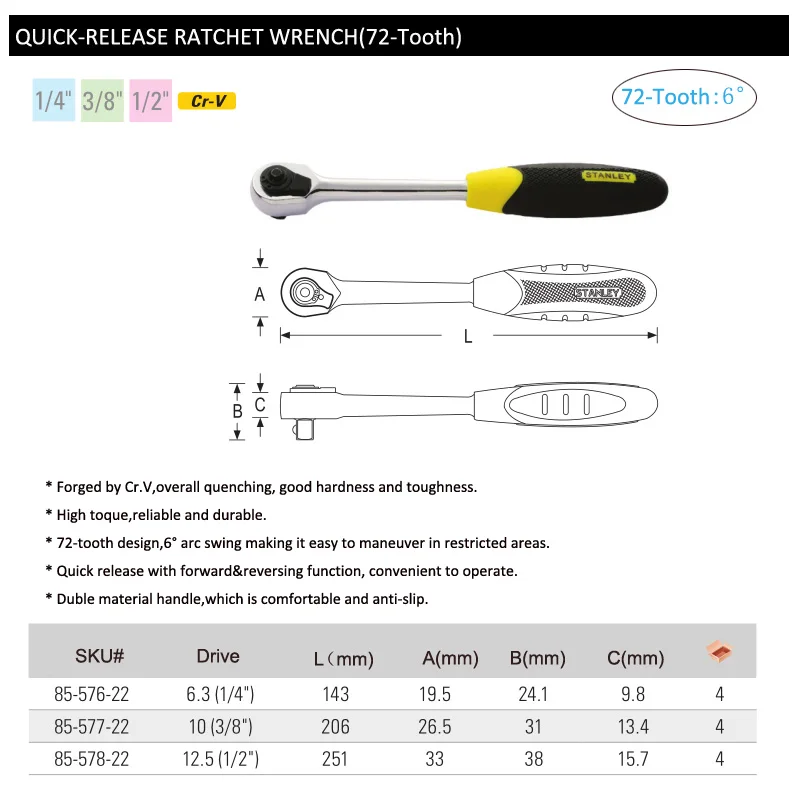 Stanley 1pcs Professional 1/4 3/8 1/2 Ratchet Wrench Spanner Mechanical Workshop Tools Wrenches for Socket Garage Auto Bicycle