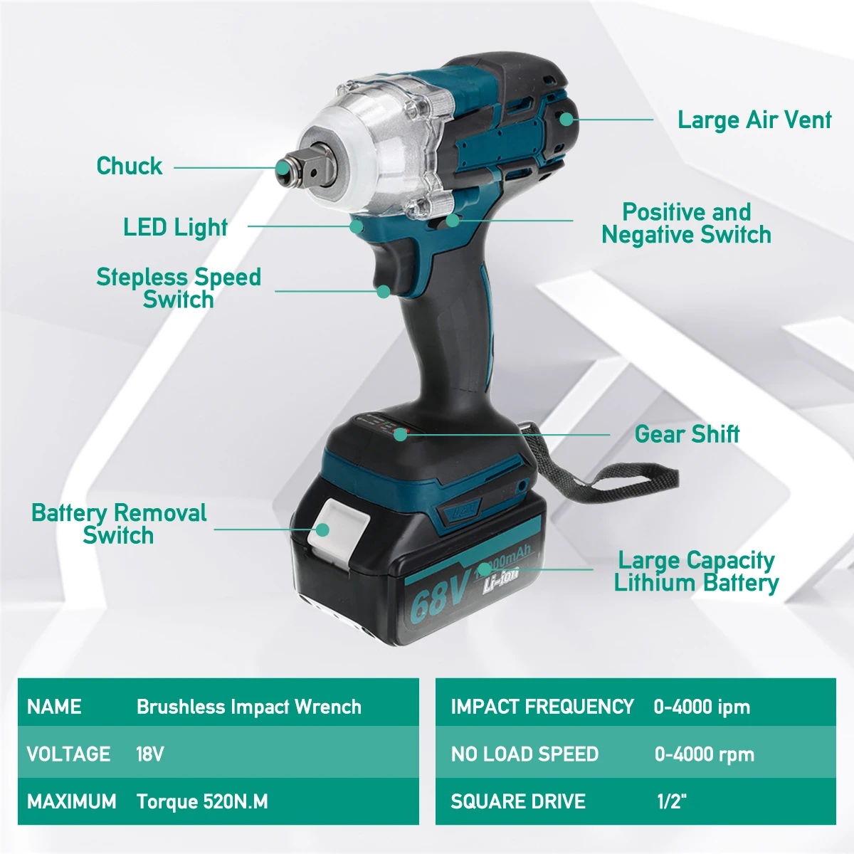 

Brushless Electric Wrench Impact Power Tool Rechargeable Drill Driver Cordless Screwdriver for 18V Makita Battery Dual / Single