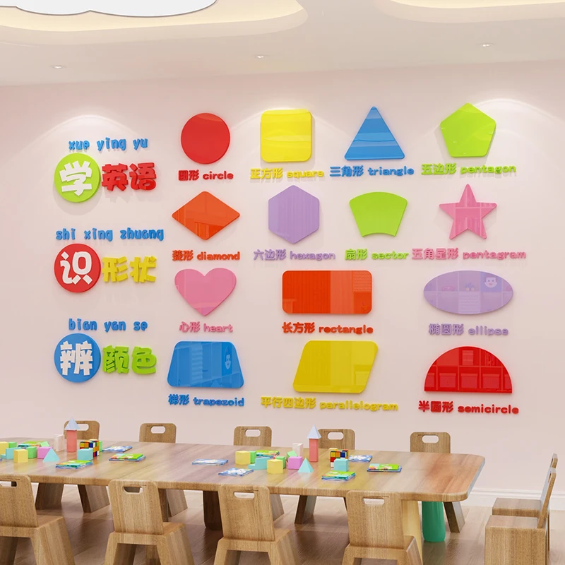 Classroom Decoration Wall Stickers Kindergarten Culture Wall Layout Tutorial Class Training Center Early Education English Mural