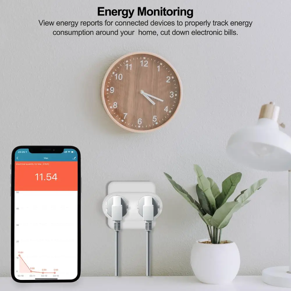 GIRIER Tuya Smart Plug, WiFi Dual Socket Outlet 16A with Power Monitoring App Voice Timer Functions, Work with Alexa Google Home