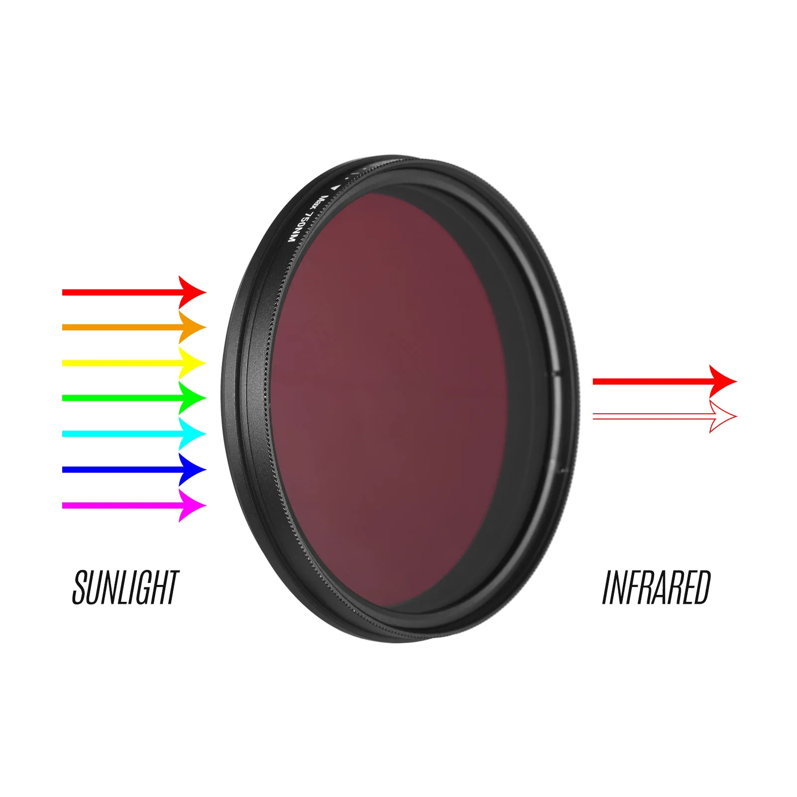 FOTGA 62/67/72/77/82mm filtro a infrarossi regolabile IR Pass filtro obiettivo a raggi X variabile per fotocamera Canon Nikon Sony DSLR