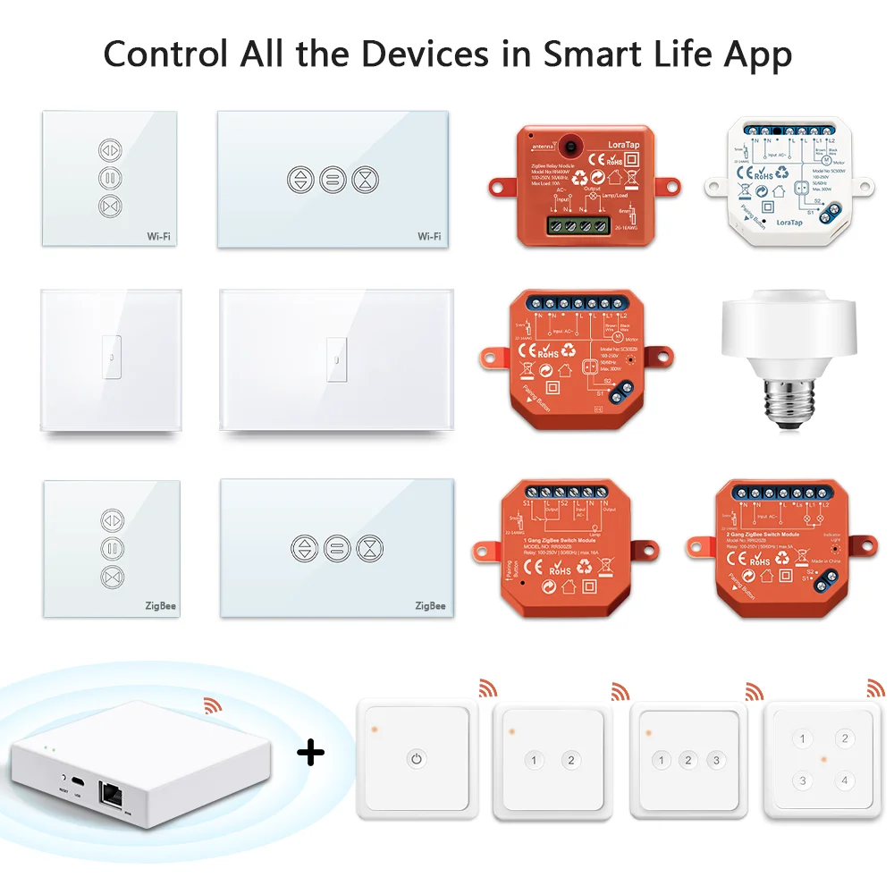 LoraTap 4 Gang Tuya ZigBee Wireless Scene Switch Push Button Controller by Battery 2MQTT Setup Automation Scenario for Home DIY