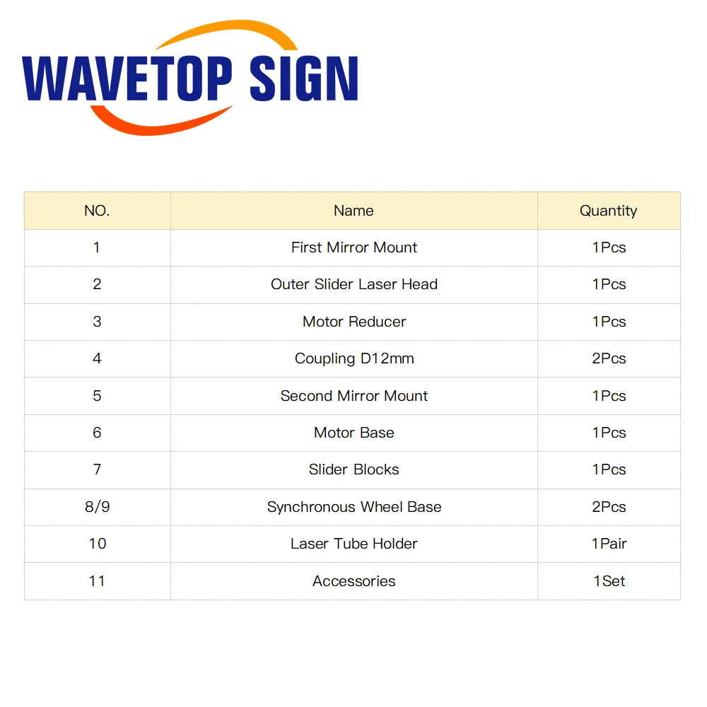 WaveTopSign Mechanical Parts Set Outer Slider Rails Kits Spare Parts for CO2 Laser Engraving and Cutting Machine