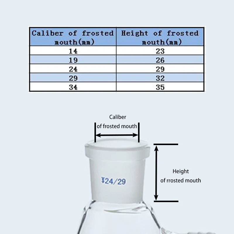 1Piece 25ml to 1000ml Lab Glass Constant Cylindrical shape separating funnel Constant pressure dropper funnel with GLASS Piston