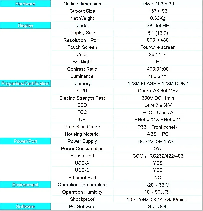 Getmycom SK-050HS  SK-050HE HMI 5 inch touch screen  800*480 USB Host Ethernet Human Machine Interface Display