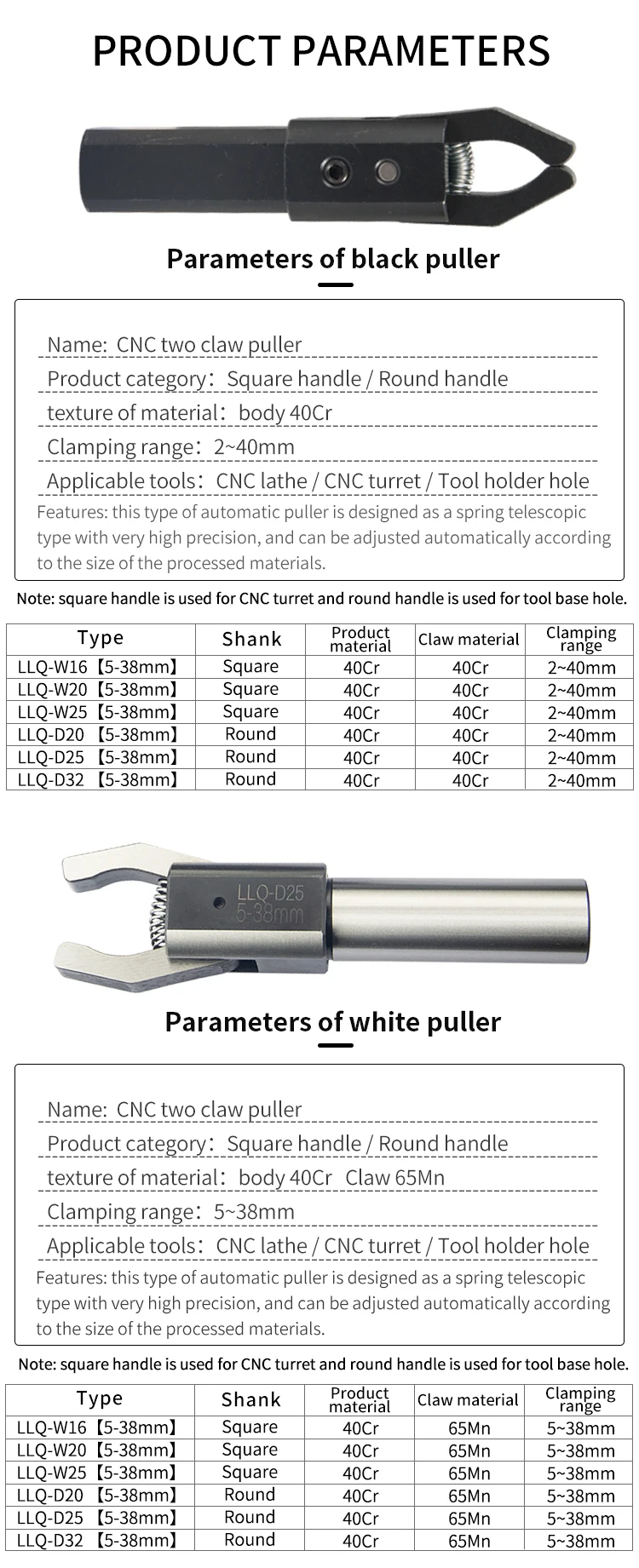 CNC Square Handle/Round Handle Automatic Puller For Lathe Puller LLQ-W16/W20/D20/W25/D25/D32 Cemented Carbide Puller 2-40/3-58mm