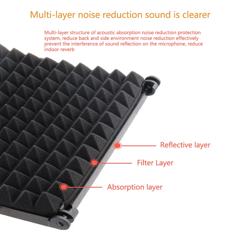 Microphone Isolation Shield with Blowout Cloth, Foldable  Sound Absorbing and Vocal Recording Microphone Isolation Shield Panel