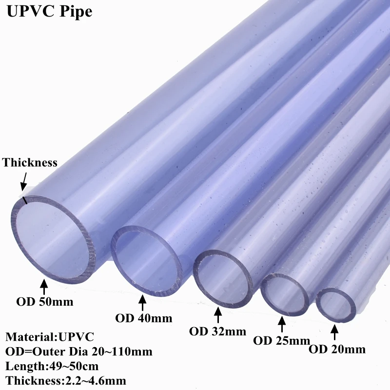 1Pc 20 ~ 110mm rura UPVC bezpośrednie złącze kolanko akwarium wspólne wtyk końcowy podlewanie ogrodu rury nawadniania złącze trójnikowe zawór