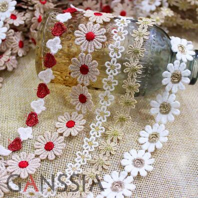 

Fashion Water-Soluble Vintage Flower Series Lace Trim Beige for Decorative Crafts Lace (SS-2176)