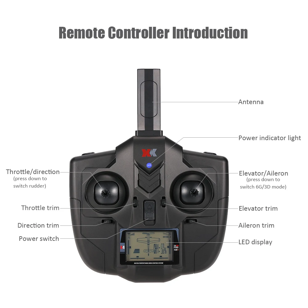 (In stock) XK X4 Transmitter for  XK A600 A430 RC Airplane Spare Parts remote controller