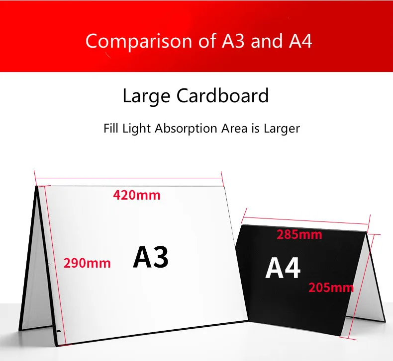 A3 Reflector Collapsible Cardboard Camera Photography Accessory Multipurpose Absorb Light Thick Reflective Paper for Photo Shoot