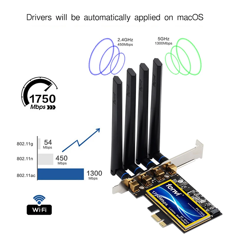 Fenvi T919 BCM94360 1750Mbps PCIe Wireless Adapter Handoff MacOS Hackintosh 802.11ac Dual Band 2.4/5Ghz Bluetooth4.0 WiFi Card