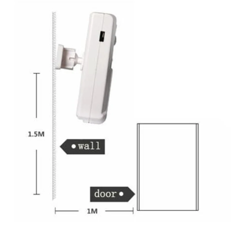 Recordable Wireless Infrared Motion Sensor Epidemic Prevention Reminder for Shop Store Visitor Welcome Voice Reminder