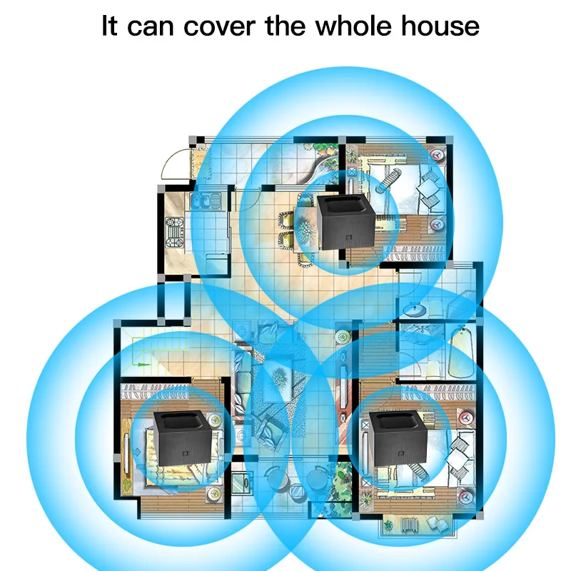 F-MEAC1200 Whole Home Mesh Wireless WiFi System with 11AC 2.4G/5.0GHz WiFi Wireless Router and Repeater,APP Remote Manage PK MW6