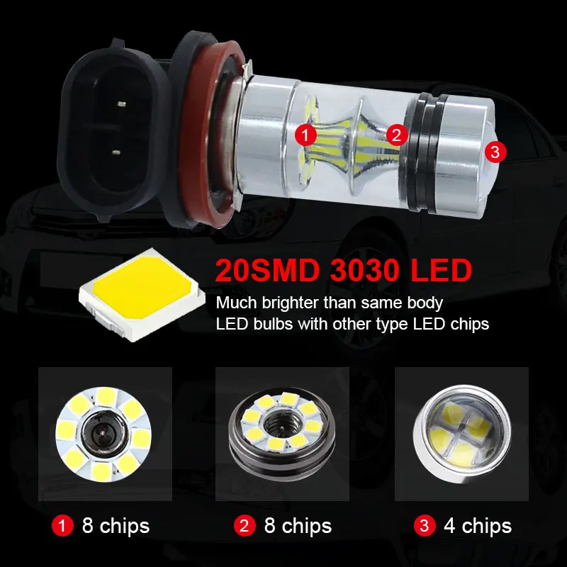 2Pcs H8 H11 LED Bulb 9006 HB4 9005 HB3 Car Fog Lights 12V~24V 20 SMD 3030 Daytime Running Lamp DRL Auto Led Light 6000K White