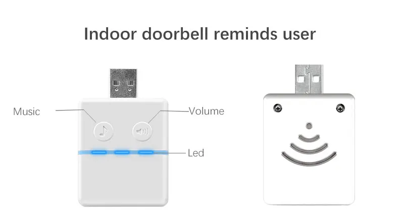 Wireless WIFI Version 2MP 1080P Tuya Video Door Phone Mobile Remote Control