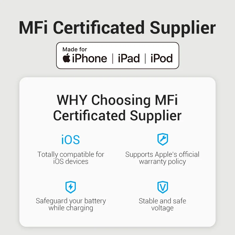 Vention MFi cavo USB C a Lightning per iPhone 13 12 Pro Max PD 18W cavo dati caricabatterie rapido per Macbook iPad Pro cavo USB tipo C