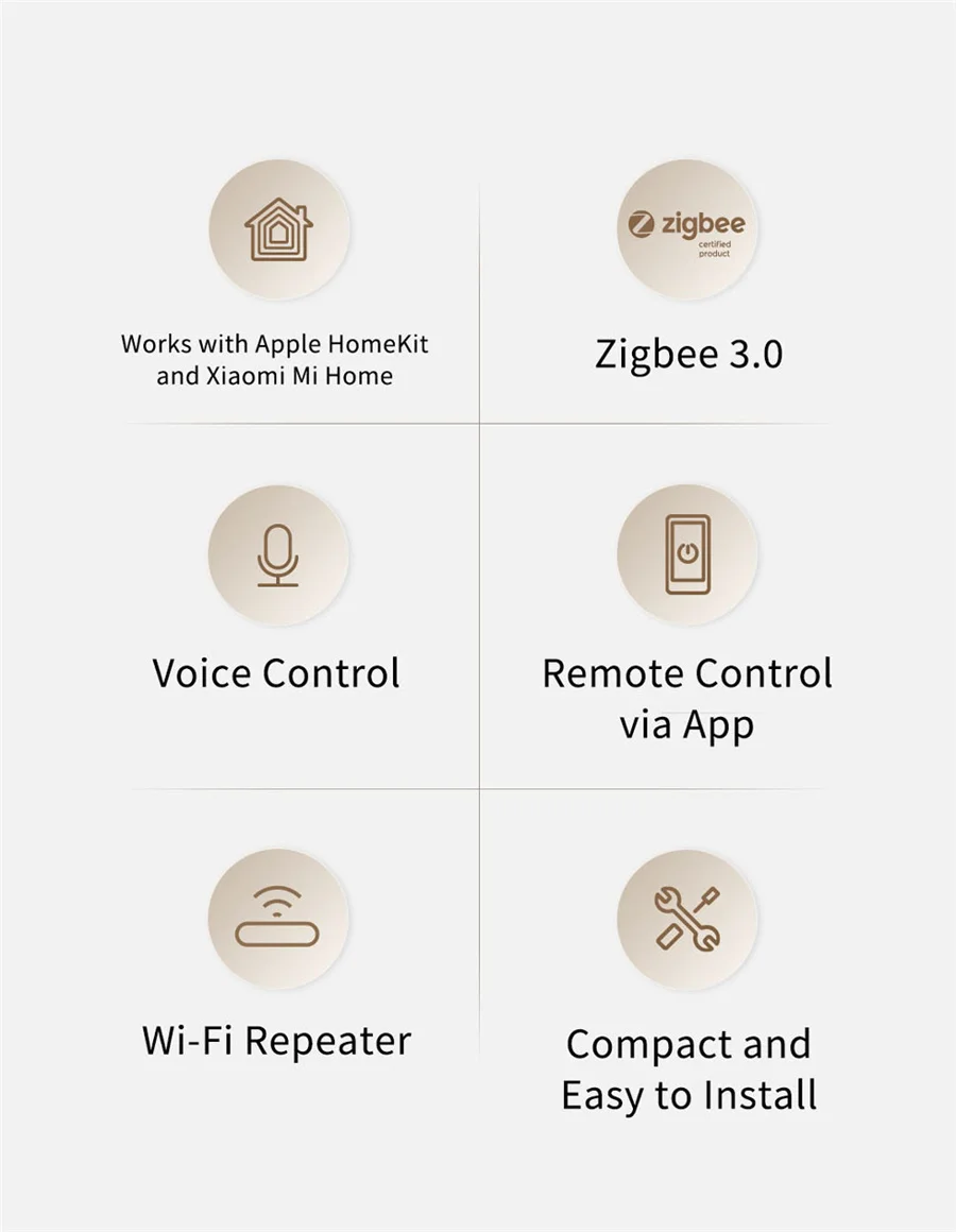 Imagem -04 - Kit Doméstico Inteligente Aqara-hub Gateway e1 Interruptor de Controle Remoto Zigbee Umidade Humana Sensor de Água Sensor de Porta Trabalho com Aplicativo Mijia Homekit