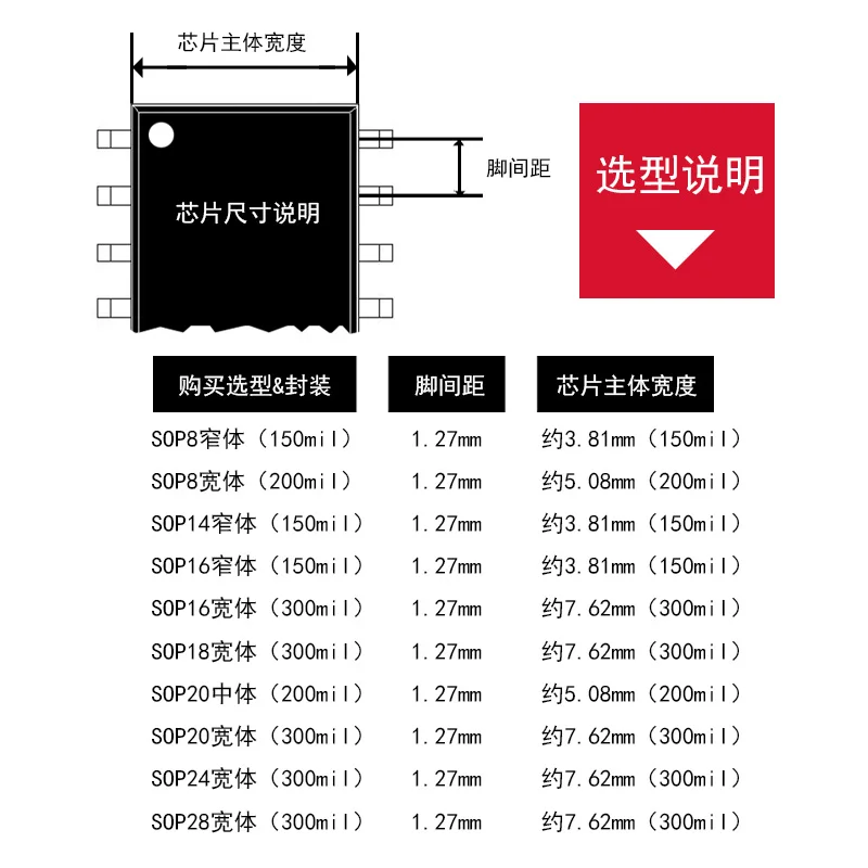 SOP8-Adaptador de Chip de cuerpo ancho y estrecho para asiento de prueba de conversión IC, toma quemada 14/16/18/20/24/28 A DIP