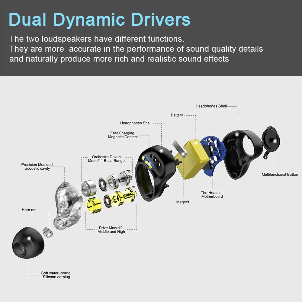 Headset sem fio com redução de ruído para música, drivers dinâmicos duplos, graves fortes, TWS, Chip QCC3020, S115 SILÁVEL, 2024