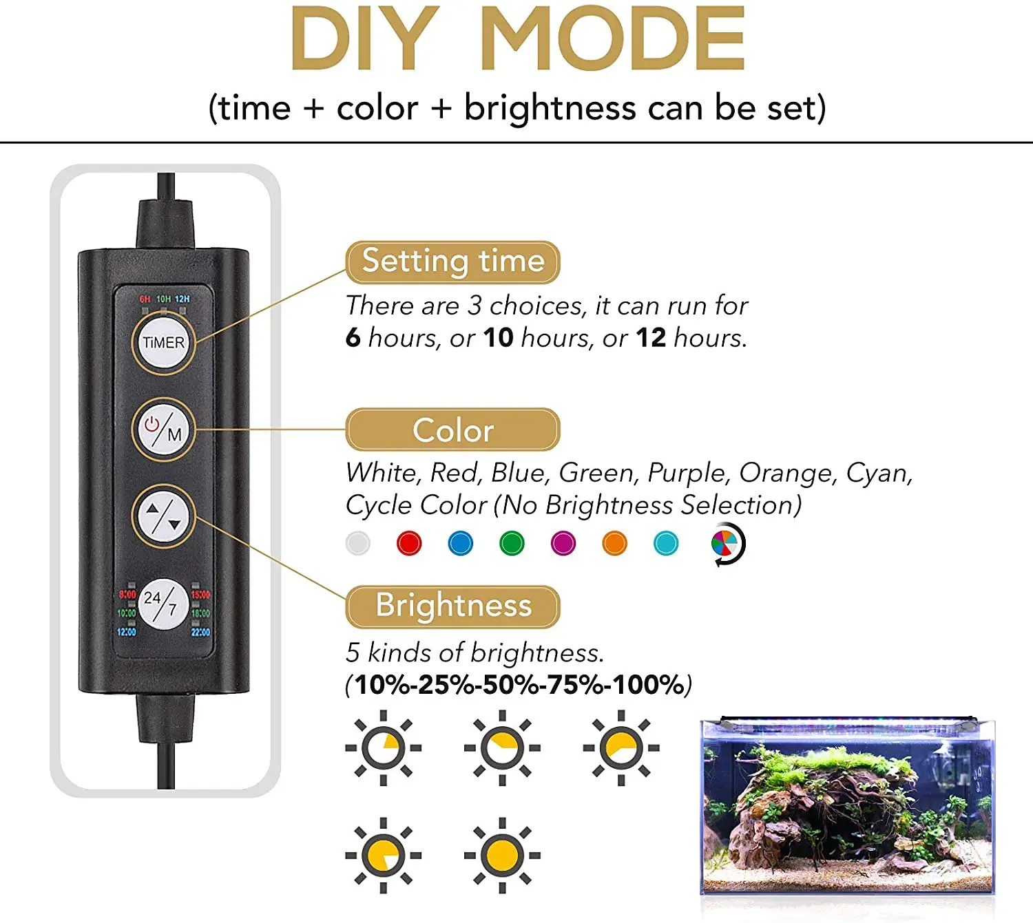 Fullgain 24/7 Aquarium LED Light Full Spectrum Adjustable Plant Grow Lamps WRGB Fish Tank Waterproof Lightings Accessories