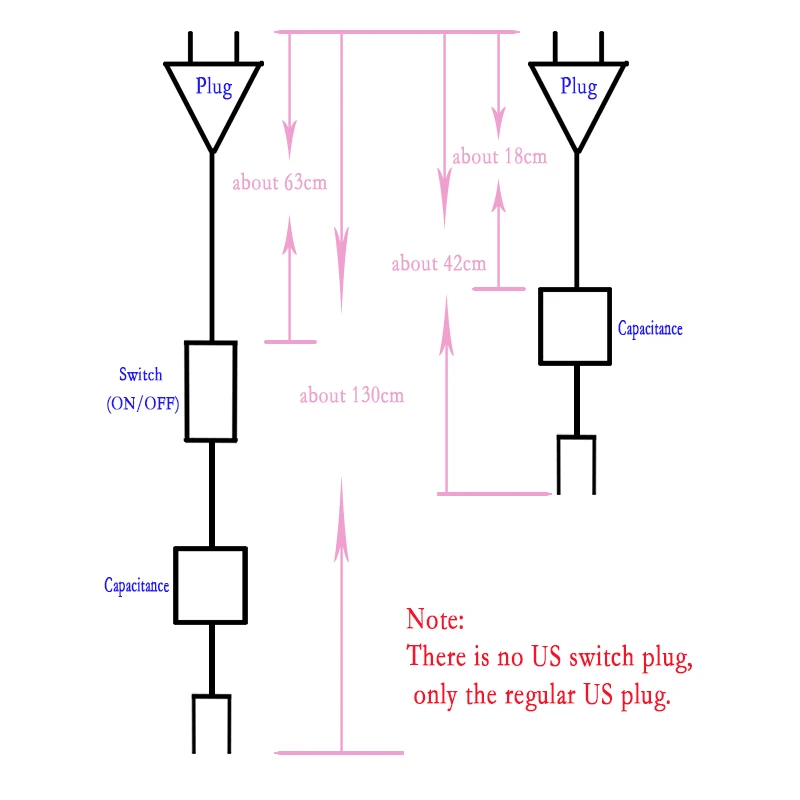 LED Strip Plug With Switch for SMD5050/3014 RGB LED Strip Accessory Power EU Plug Socket With 2 Pins LED Tape Waterproof AC 220V