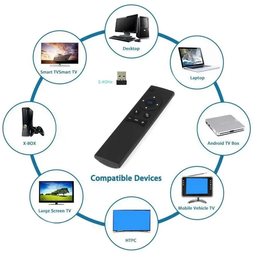 MX6 2.4G Wireless Voice IR Learning Remote Controller Air Mouse USB2.0 Receiver for PS3/PS4 Gamepad Gaming Smart Android TV Box image 4