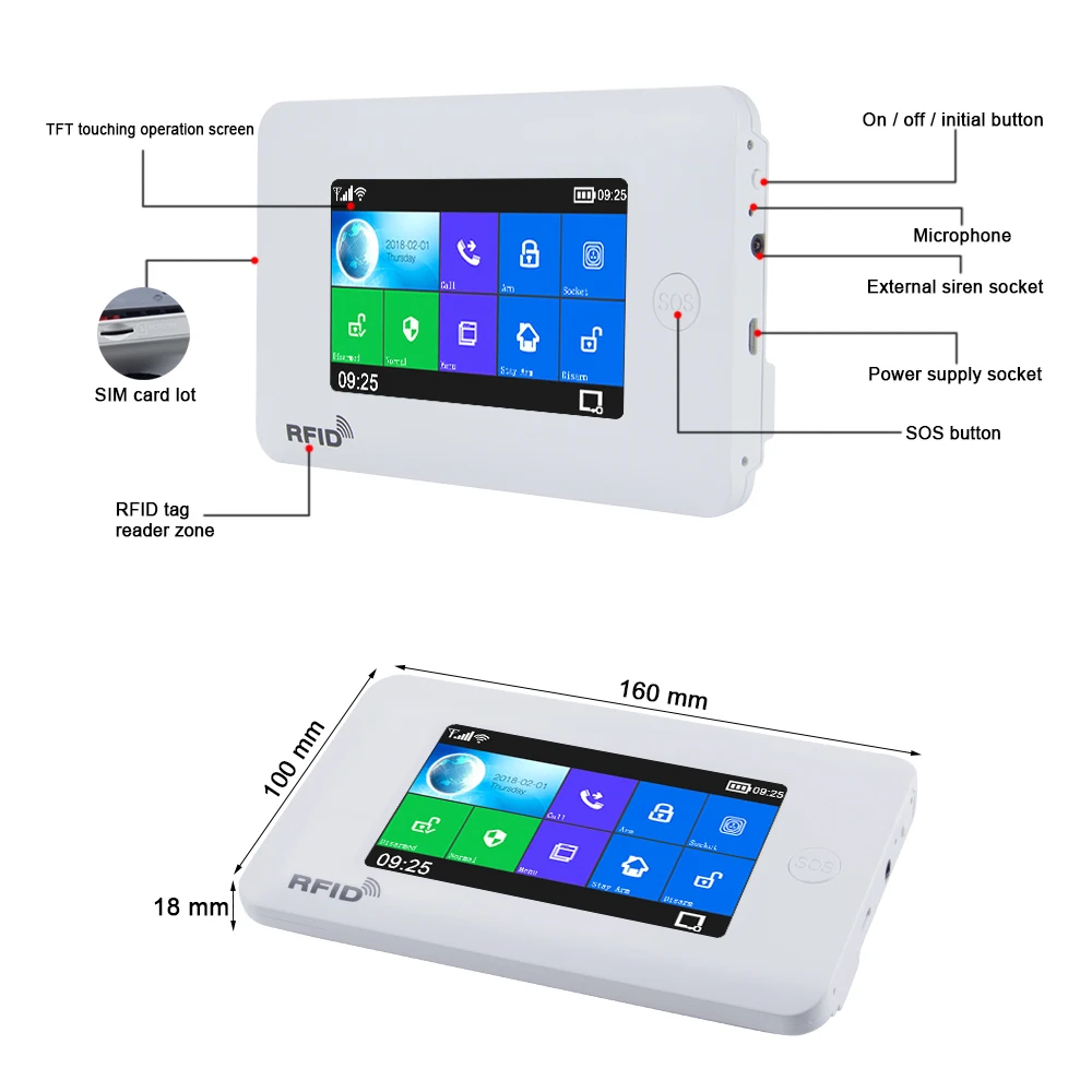 Awaywar WIFI GSM home Security Burglar smart Alarm System kit Tuya 4.3 inch touch screen APP Remote Control RFID Arm Disarm