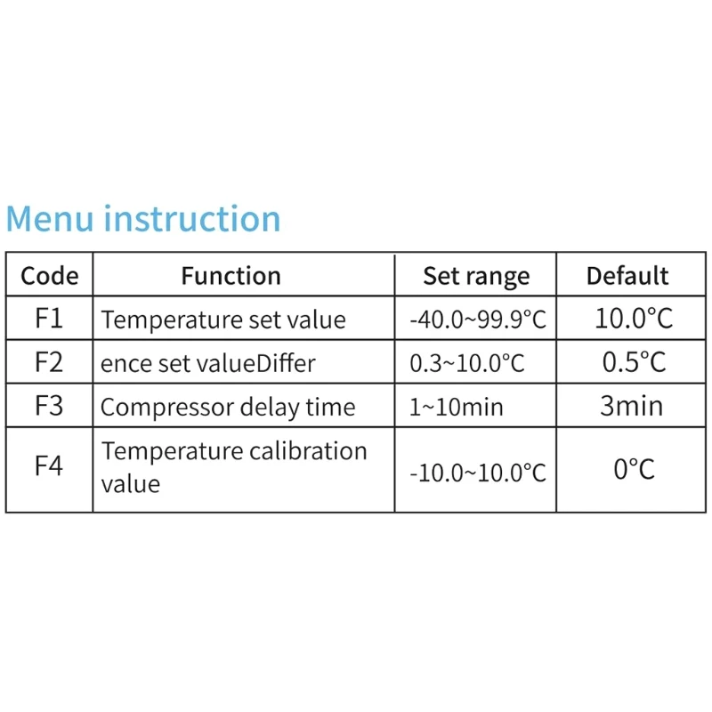 110V-230VAC 10A WIFI Digital Thermostat Remote Control Aquarium Incubator Temperature Controller with NTC Sensor
