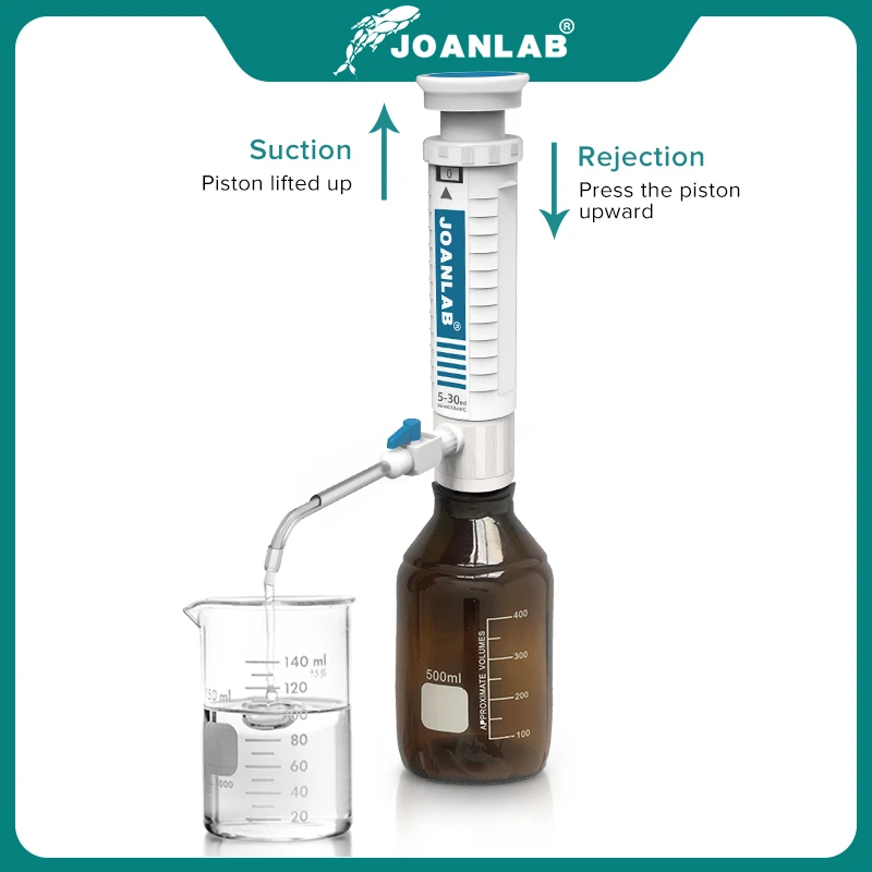 

JOANLAB Official Store Bottle Top Dispenser Adjustable Quantitative Laboratory Dispenser Autoclavable Lab Equipment With Bottle