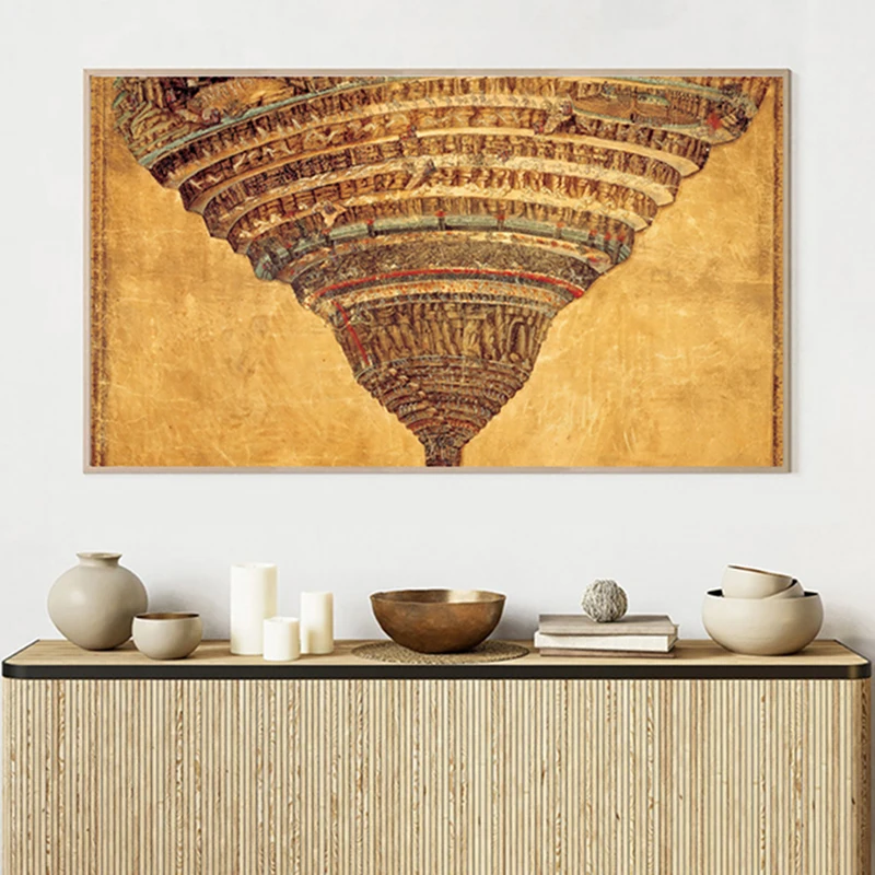 Póster Vintage del mapa del infierno, la comedia divina, Dante Sandro Botticelli, pintura en lienzo antigua, impresiones artísticas de pared, decoración de la habitación del hogar