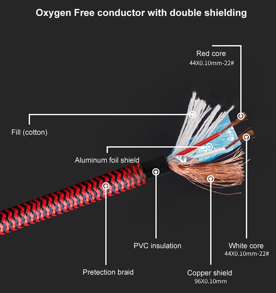 Hifi Angled RCA Audio Cable 90 Degrees Dual RCA to Dual RCA for AMP Speaker Soundbox TV CD Shielding OFC Cable 1M 1.5M 2M 3M 5M